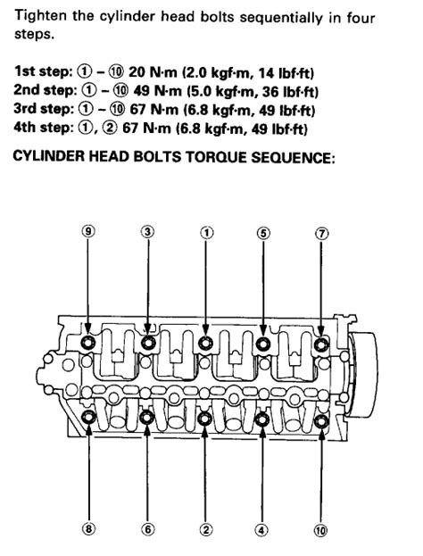 Honda Civic & Accord Torque Specs: Q&A for Engine, Cam, Head, and Bolt ...