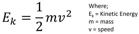 Kinetic Energy Store - Key Stage Wiki