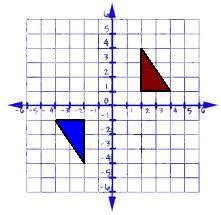 Rotation in Math | Definition, Rules & Examples - Lesson | Study.com