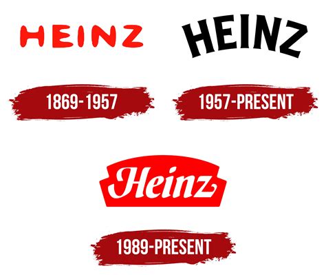 Heinz Logo, symbol, meaning, history, PNG, brand