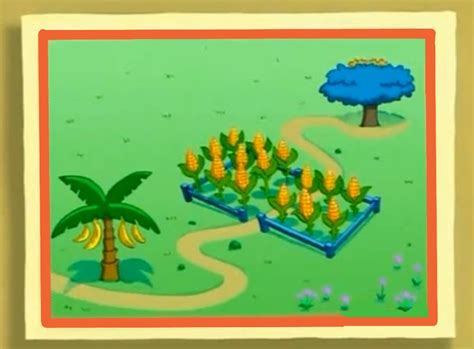 Map Of Dora The Explorer - Share Map