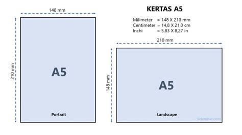 Ukuran Kertas Seri A: A0, A1, A2, A3, A4, A5, A6 Sampai A10