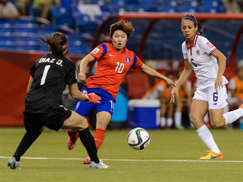 AFC Women's Asian Cup 2018 Archive