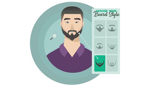 The Best Beard shaping tips for all shapes and sizes