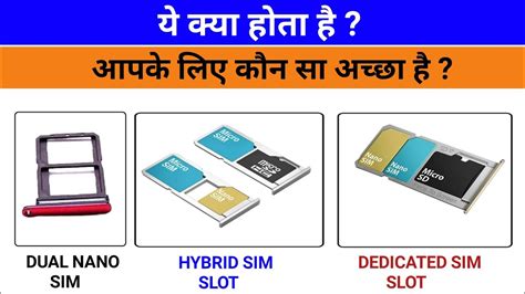 Hybrid sim slot ,Dual Nano Sim Slot, Dedicated Sim Slot Kya Hota hai ...