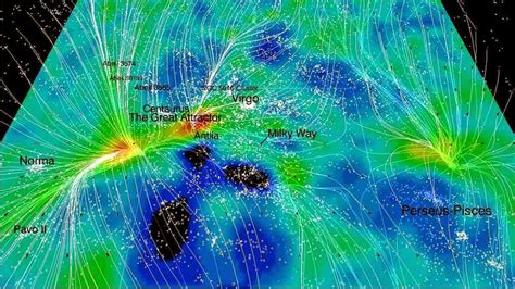 AstroNews: The Great Attractor --"Exists Within an Immense Supercluster ...