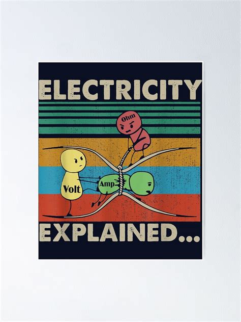 "Electricity Explained Physics Nerd " Poster for Sale by swearnoodles ...