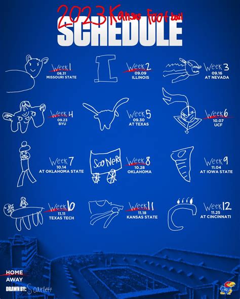 Kansas Pregame on Twitter: "RT @KU_Football: Here it is! The 2023 ...