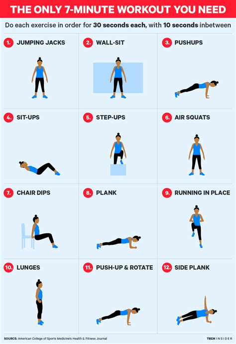 This 7-minute workout is all you need to get in shape - Business Insider