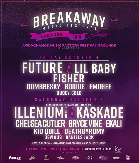 Breakaway Music Festival Charlotte 2019 | Lineup | Tickets | Dates ...