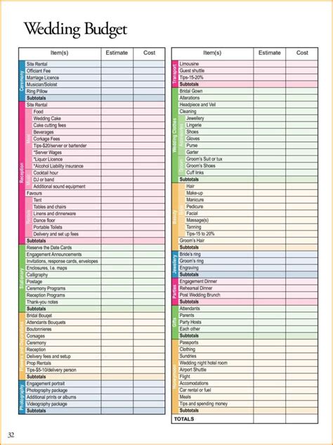 Sample Wedding Budget Spreadsheet — db-excel.com