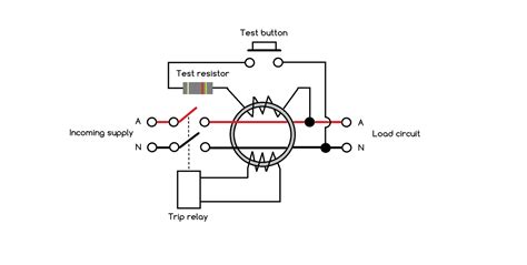 Testing an RCD switch by short circuiting neutral and ground ...