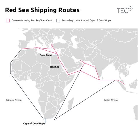 The Red Sea And The Impact Of Global Events On Shipping - TecEx