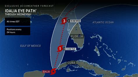 Trending Now Weather Videos | AccuWeather