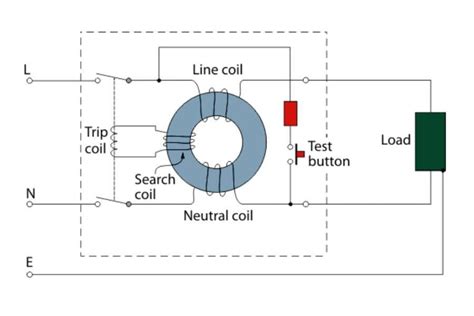 Rcd Wiring Diagram Uk