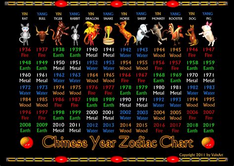 2023 chinese zodiac calendar - mentorplz