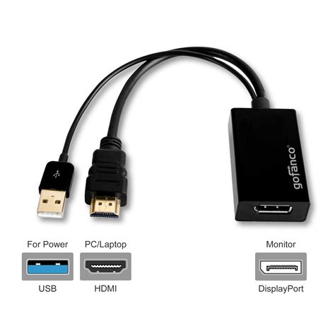 gofanco 4K x 2K HDMI to DisplayPort Converter Adapter with USB Power ...