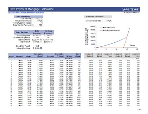 53+ mortgage calculator with amortization extra payments - SitheagAnya