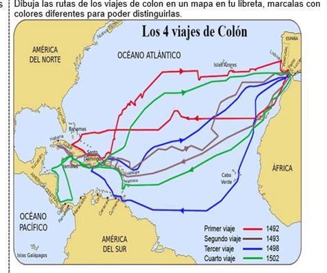 Ruta De Cristobal Colon