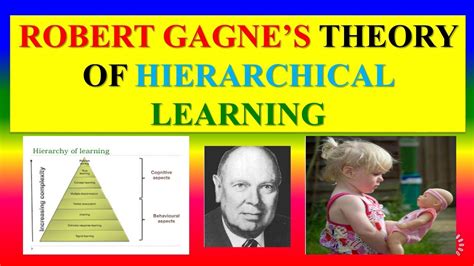 ROBERT GAGNE"S THEORY OF HIERARCHICAL LEARNING - Psychology - Applied ...