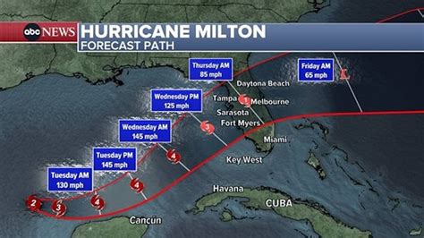 Hurricane Milton updates: 16 dead across Florida in storm's aftermath ...