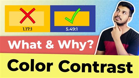 What is Color Contrast Ratio | How is it Calculated?