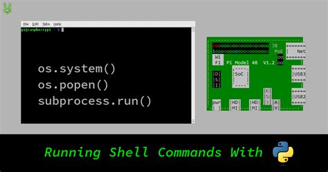 How to Execute Shell Commands Using Python | Circuitrocks