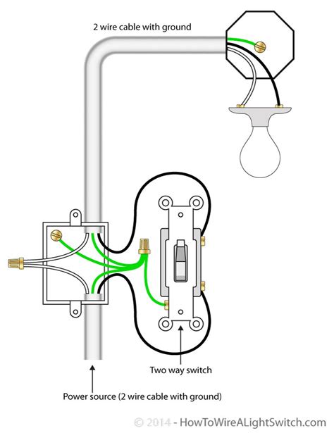 Single Pole Double Pole Switch Wiring Diagram