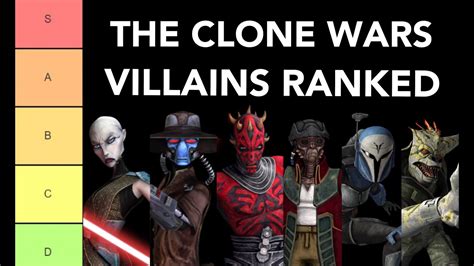 Every Star Wars: The Clone Wars Villain RANKED - YouTube