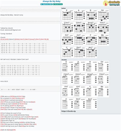 Chord: Always Be My Baby - tab, song lyric, sheet, guitar, ukulele ...