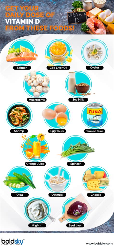 Vitamin D Deficiency: Symptoms, Causes And Treatment - Boldsky.com