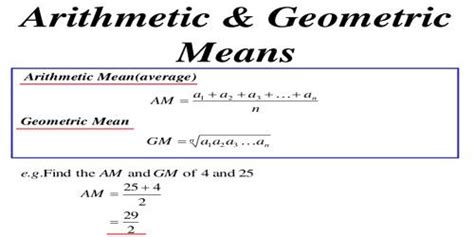 Relation between Arithmetic Means and Geometric Means - Assignment Point