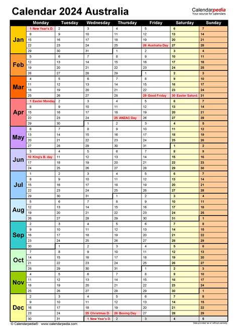 Australia Planning Calendar 2023 - Calendar 2023 With Federal Holidays