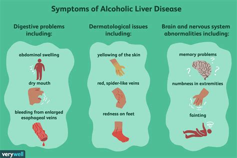 How Long Can I Live With Alcoholic Liver Disease?