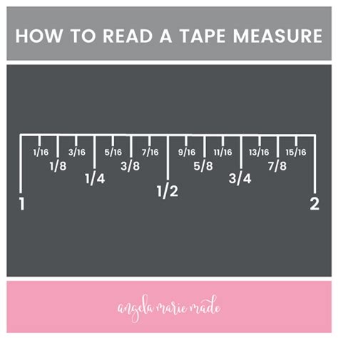 How To Read A Tape Measure For Sewing