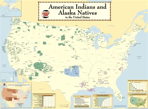 Indian Tribes In USA Map