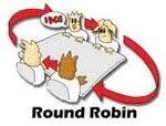 Round robin? Rally robin?…la jerga de las estructuras de Kagan | Nuria ...