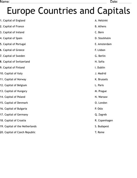 European Countries And Capitals List