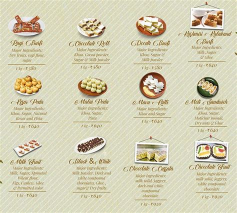 Menu of Kanti Sweets, Indiranagar, Bangalore