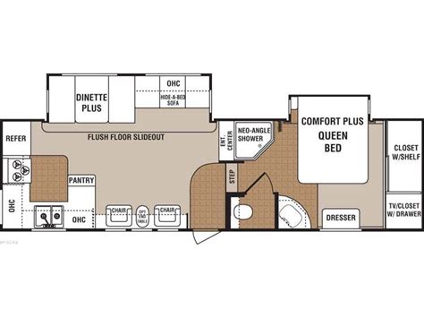 Used Diesel Pusher Toy Hauler Motorhome For Sale | Guide for Campers ...