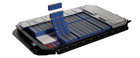 Cell-to-pack batteries - E-Mobility Engineering