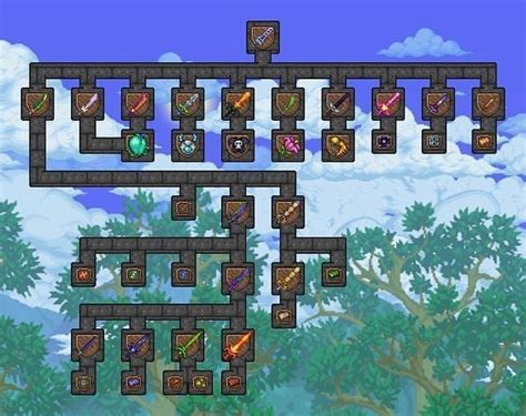 Terraria Crafting