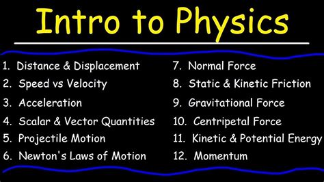 Physics - Basic Introduction | principles of physics 4th edition 오늘 업데이트