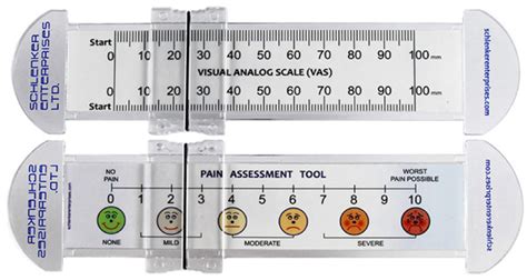 Visual Analog Scale for Pain (VAS): Scoring Pain on 100mm Line