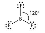 BF3 Lewis Structure, Molecular Geometry, and Hybridization ...