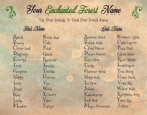 Enchanted Forest Name Generator #fantasy #enchantedforest # ...