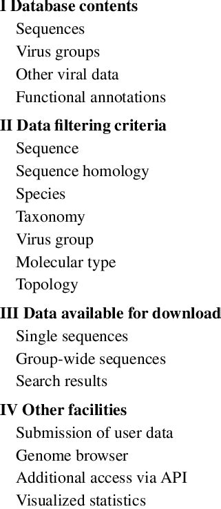 Selected features of viral databases. NCBI virus ViPR ViralZone ...