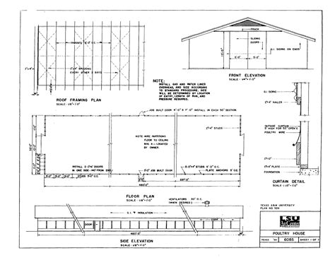 Poultry House Construction Plans