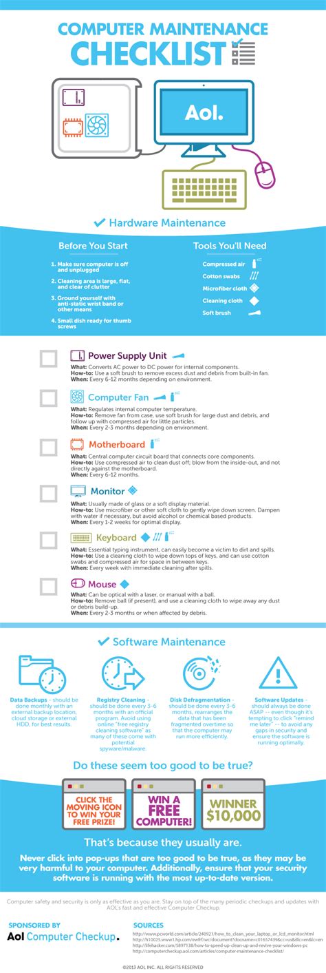 The Essential Computer Maintenance Checklist