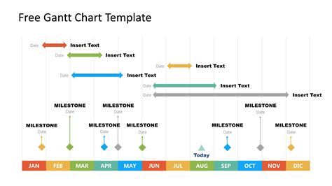 Matchless Strategy Roadmap Template Ppt Free Gantt Chart Powerpoint ...